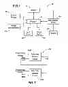 Fig. 02 - Methods and systems for power management in a pattern recognition processing system