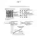 Fig. 08 - HYBRID INTERCONNECT STRATEGY FOR LARGE-SCALE NEURAL NETWORK SYSTEMS