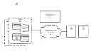 Fig. 01 - METHOD AND APPARATUS FOR PROVIDING EDGE-BASED INTEROPERABILITY FOR DATA AND COMPUTATIONS
