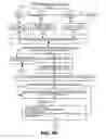 Fig. 06 - Logging modifications to a variable in persistent memory