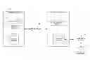 Fig. 01 - Stubbing systems and methods in a data replication environment