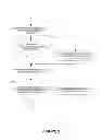Fig. 06 - Stubbing systems and methods in a data replication environment
