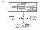Fig. 01 - Archiving—safe replication of relational data