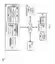 Fig. 02 - Archiving—safe replication of relational data