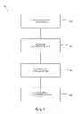 Fig. 06 - SELECTIVE OFFLINING STORAGE MEDIA FILESYSTEM