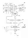 Fig. 01 - Predictive information topology modeling and visualization