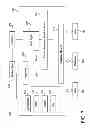 Fig. 08 - Predictive information topology modeling and visualization