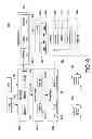 Fig. 09 - Predictive information topology modeling and visualization
