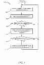 Fig. 04 - System and method to identify machine-readable codes