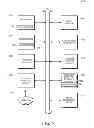 Fig. 07 - System and method to identify machine-readable codes