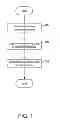 Fig. 02 - Automatic denormalization for analytic query processing in large-scale clusters