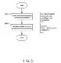 Fig. 06 - Automatic denormalization for analytic query processing in large-scale clusters