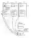 Fig. 01 - Apparatus and method for operating a distributed database with foreign tables