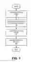 Fig. 02 - Optimizing result presentation of a database operation