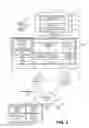 Fig. 06 - Optimizing result presentation of a database operation