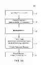 Fig. 02 - Data enrichment using business compendium
