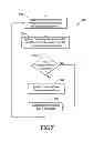 Fig. 08 - Migration of tags across entities in management of personal electronically encoded items