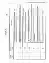 Fig. 04 - Non-transitory computer-readable medium, information classification method, and information processing apparatus