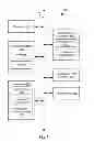 Fig. 02 - Establishing “is a” relationships for a taxonomy