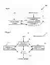 Fig. 02 - SYSTEM FOR IMPLEMENTING A CROWDSOURCED SEARCH FOR SOURCES OF INFORMATION RELATED TO A SUBJECT