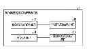 Fig. 01 - DATA SEARCH METHOD, INFORMATION SYSTEM, AND RECORDING MEDIUM STORING DATA SEARCH PROGRAM