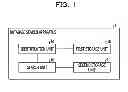 Fig. 02 - DATA SEARCH METHOD, INFORMATION SYSTEM, AND RECORDING MEDIUM STORING DATA SEARCH PROGRAM