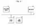 Fig. 03 - DATA SEARCH METHOD, INFORMATION SYSTEM, AND RECORDING MEDIUM STORING DATA SEARCH PROGRAM