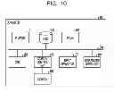 Fig. 11 - DATA SEARCH METHOD, INFORMATION SYSTEM, AND RECORDING MEDIUM STORING DATA SEARCH PROGRAM