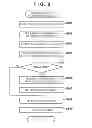 Fig. 09 - INFORMATION PROCESSING APPARATUS, CONTROL METHOD THEREOF, SYSTEM, AND NON-TRANSITORY COMPUTER-READABLE MEDIUM