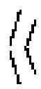 Fig. 04 - Estimation of Hidden Variance Distribution Parameters