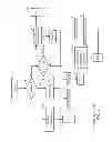 Fig. 02 - Microarchitecture for floating point fused multiply-add with exponent scaling