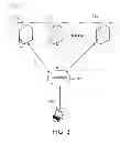 Fig. 04 - Formal verification of booth multipliers