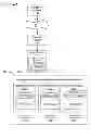 Fig. 02 - Runtime co-location of executing logic and frequently-accessed application data