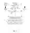 Fig. 03 - Method, system, and computer program product for delivering smart services