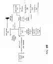 Fig. 08 - Method, system, and computer program product for delivering smart services