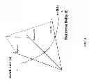 Fig. 04 - Pull data transfer method in request-response models