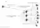 Fig. 01 - Efficient presence distribution mechanism for a large enterprise