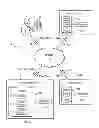 Fig. 02 - System for Remote Server Diagnosis and Recovery