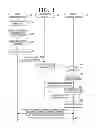 Fig. 02 - Terminal device and data communication method thereof
