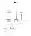 Fig. 03 - METHOD AND DISPLAY APPARATUS FOR PROCESSING AN INPUT SIGNAL
