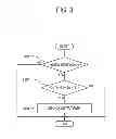 Fig. 04 - METHOD AND DISPLAY APPARATUS FOR PROCESSING AN INPUT SIGNAL