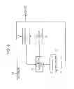 Fig. 06 - Information processing device, information processing method, and program