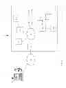 Fig. 02 - Remote procedure call for a distributed system