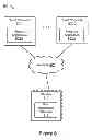 Fig. 07 - Systems and methods for data synchronization in a network application