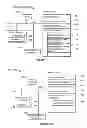 Fig. 08 - Systems and methods for data synchronization in a network application