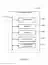 Fig. 07 - Soft matching user identifiers