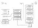 Fig. 01 - Method for generating social network activity streams