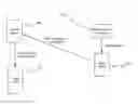 Fig. 01 - System and method to provide a social network layer over the World-Wide Web and other networks