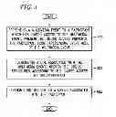 Fig. 06 - System and method for multimodal interaction aids
