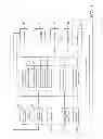 Fig. 03 - Multiple form enumerated attributes